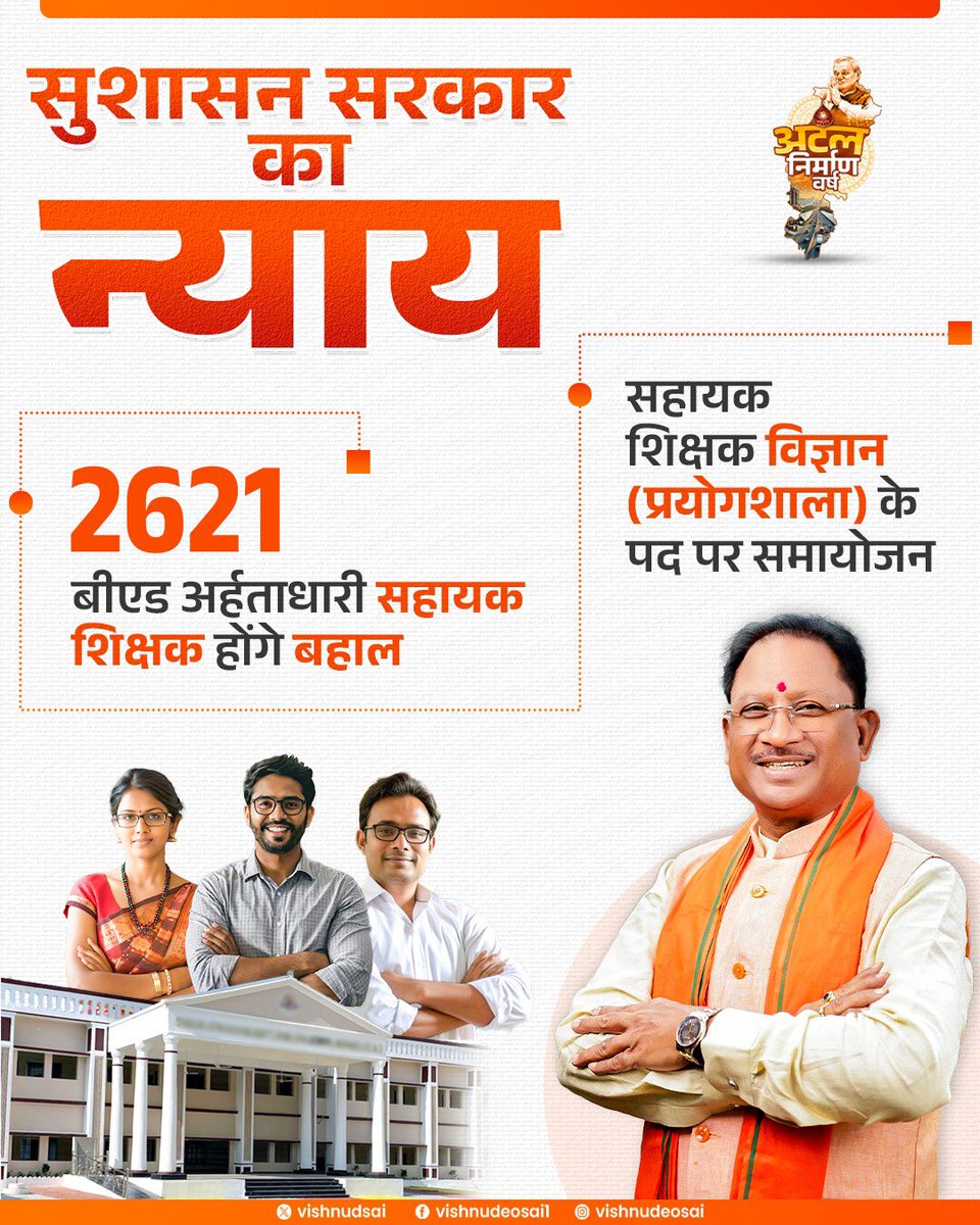 2621 बीएड अर्हताधारी सहायक शिक्षक होंगे बहाल...

#संवर_रहा_छत्तीसगढ़