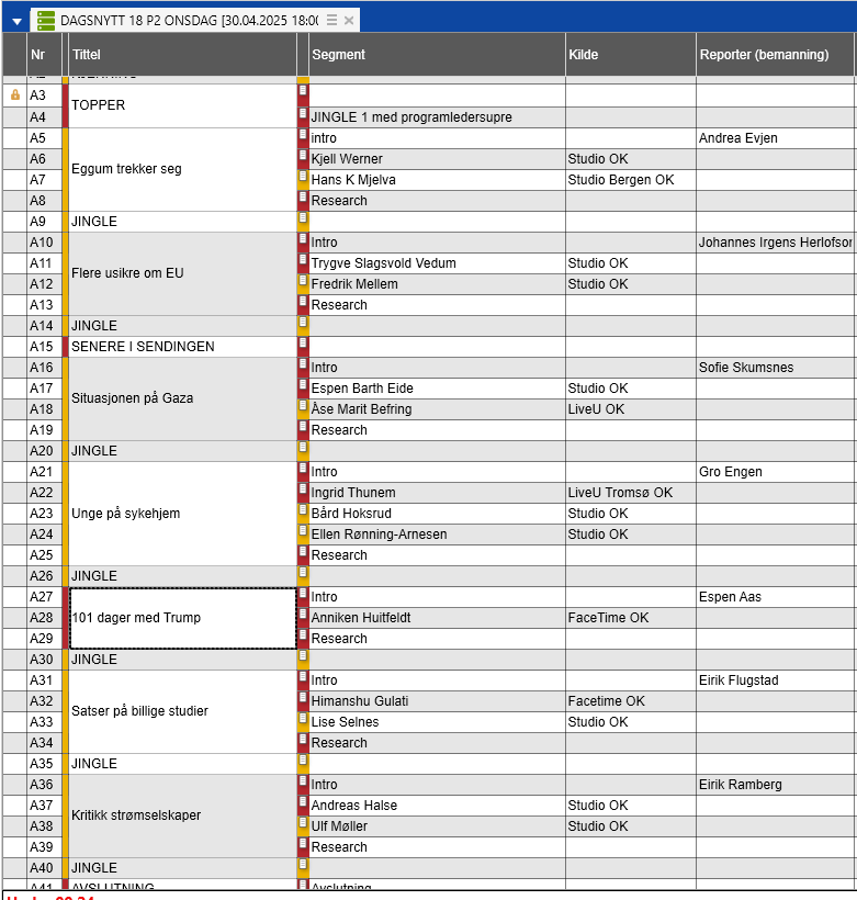 Vi begynner med Eggum'n i dag også. Og snakker også om annet. For eksempel om hvorfor Anniken Huitfeldt løp inn i det  Hvite hus igjen etter det norske besøket #dax18