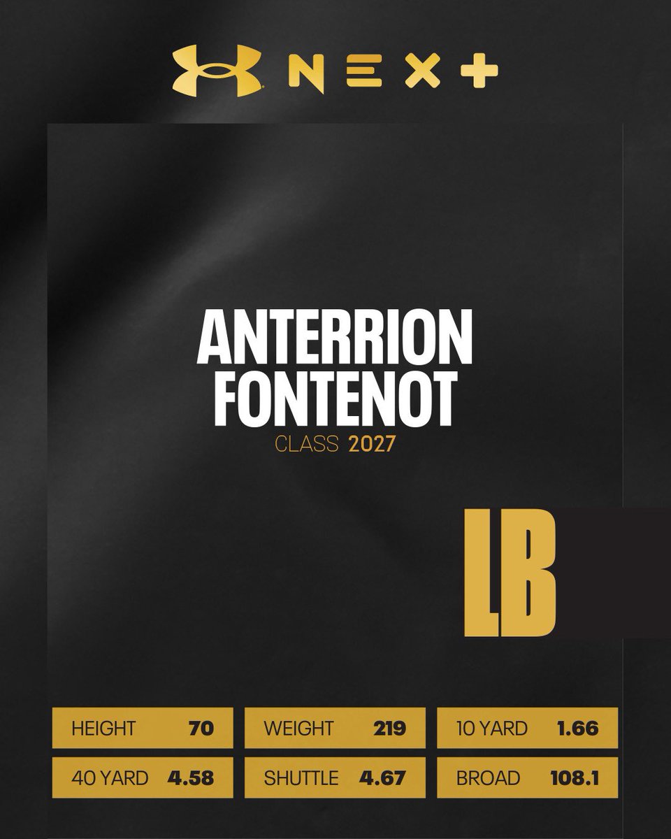 Results from the UA combine in Houston April 12th, 4.58 Laser 🔥