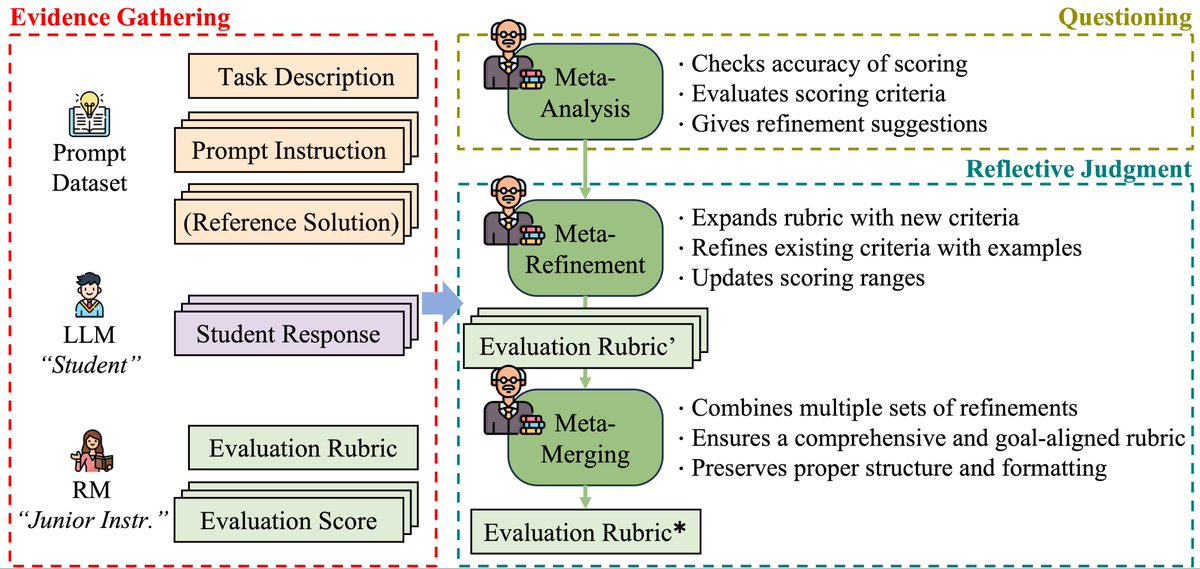 Zae Myung Kim tweet media