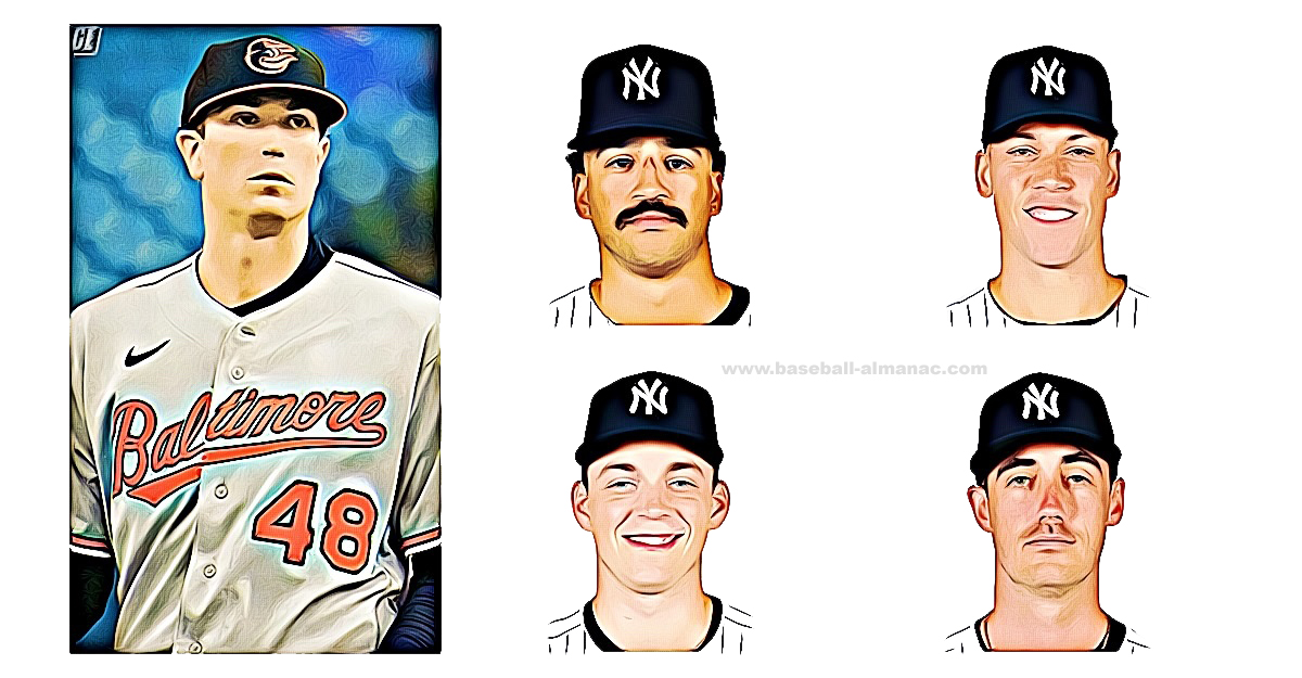 Kyle Gibson found himself on the wrong side of baseball history yesterday, giving up 4 HRs in a single inning—a rare feat, only the 22nd AL pitcher ever to endure such a slugfest. Historic, but not the history he was hoping for. [baseball-almanac.com/players/player…] #BaseballAlmanac ❤️⚾️