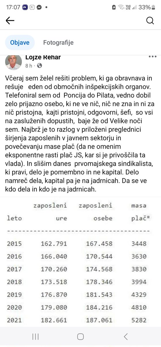 MiranJelen's tweet photo. @LahovnikMatej @Matej_R81 Večina javnega sektorja pa že tretji dan na dopustu. https://t.co/FAukfwkrE0