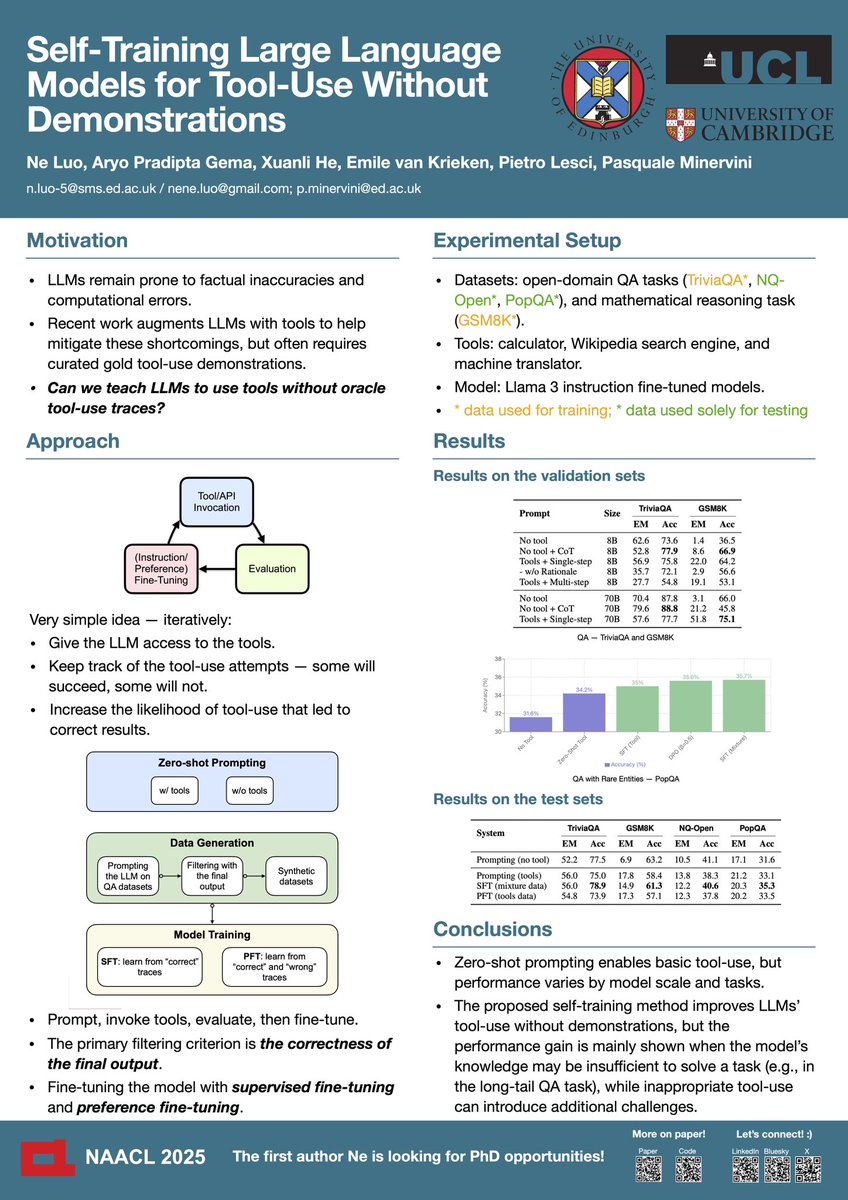 Ne Luo (seeking PhD opportunities) (@neluo19) on Twitter photo Hi! I will be attending #NAACL2025 and presenting our paper on self-training for tool-use today, an extended work of my MSc dissertation at <a href="/EdinburghNLP/">EdinburghNLP</a>, supervised by <a href="/PMinervini/">Pasquale Minervini is hiring postdocs! π</a>.
Time: 14:00-15:30
Location: Hall 3
Letβs chat and connect!π Hi! I will be attending #NAACL2025 and presenting our paper on self-training for tool-use today, an extended work of my MSc dissertation at <a href="/EdinburghNLP/">EdinburghNLP</a>, supervised by <a href="/PMinervini/">Pasquale Minervini is hiring postdocs! π</a>.
Time: 14:00-15:30
Location: Hall 3
Letβs chat and connect!π