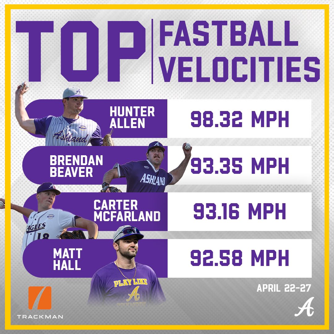 ashland_base's tweet image. The bats were hot this week featuring 3 HR’s from both Overholt and Witt 🔥💣

#DaBoyz