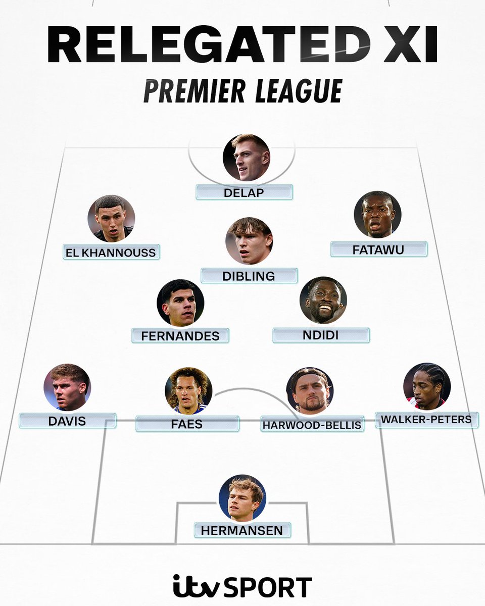 ITV Football tweet media