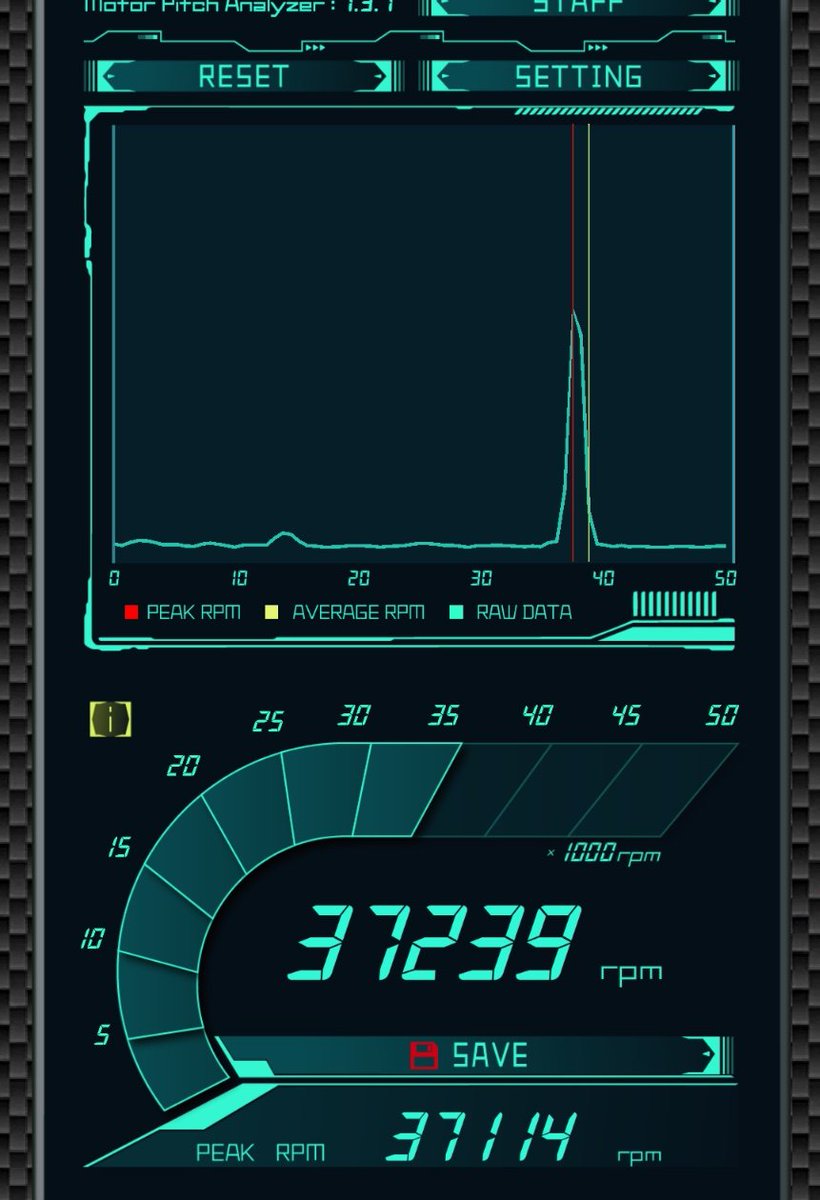 昨日のレース、どうやっても完走しないので(手持ちの1番遅いモーターでもダメ)、開けポン使おうって新しいの買ったんだけど、｢こういう時に限って当たりだったりww｣言うてたらまあ実際ちょっと走らせたら飛び始めたw

今慣らしてみたところやっぱり当たりww

The物欲センサーwww

なんか複雑w