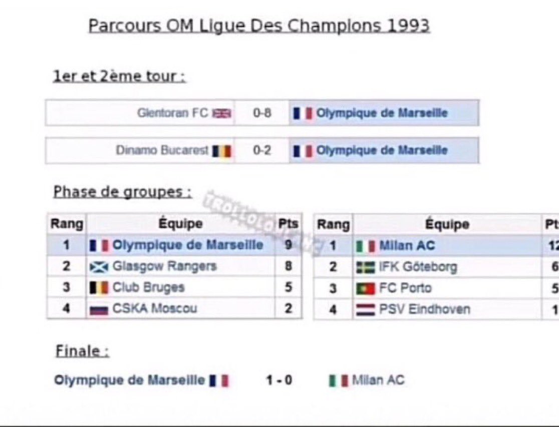 iMatisssss's tweet photo. @Ahmedlancien @AWagny @MeteoFootMaps Rien que notre double confrontation contre Liverpool éteint votre « parcours » ptdrrr https://t.co/U00eRt9opR