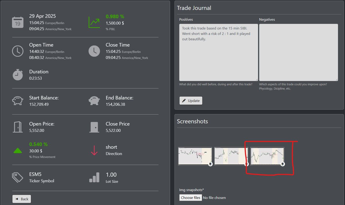 SilverFoxAlpha's tweet photo. Something I started doing lately is to go back to yesterdays trading journal and to update it with screenshots of how the trade played out after exiting, adding more context to your model and either validating your exit strategy or showing you the flaws thereof. https://t.co/Utoqvk0Ui4