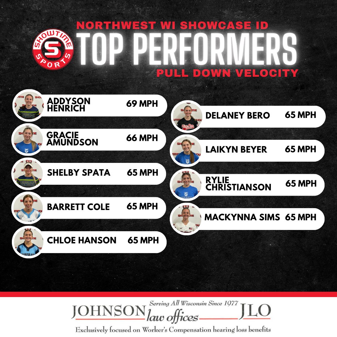 Showtime Sports tweet media