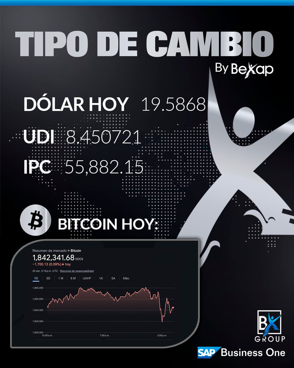 BexapGroup's tweet photo. #TipoDeCambio por @bexap_group
⏩ Publicación generada por IA ⚙️
¿Tu empresa ya piensa inteligente?
👉 https://t.co/PJ1QYlq6KT | WhatsApp: 55 6786 4591
#bexap #B1FOREVERything #sapbusinessone #automatización #tecnología #IA #innovación https://t.co/3gFzui1mrJ
