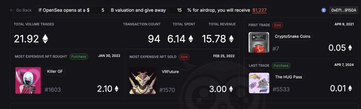 CircuitLament's tweet photo. Last but not least... an Unofficial OpenSea $SEA airdrop calculator  👀👇

🚨   https://t.co/KDSM3KPPOM

If OpenSea opens at a $5B valuation and gives away 15% for airdrop: I will receive $1,227 

🌊 LFG

$INJ, $TIA, $MONAD, $SEI, $KUJI, $SUI  $METIS, $OP, $ARB https://t.co/FMV83rGjRm