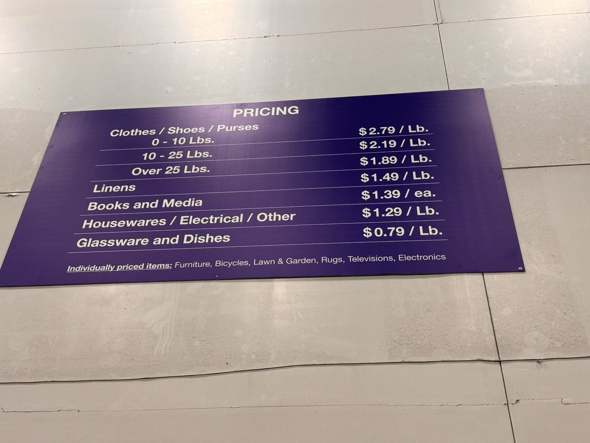 HappyLilLilacs's tweet image. Yesterday, our transition crew hit up the Goodwill Bins to learn how to shop on a dime! While we were a little bummed about the price increase, we still scored some serious bargains—including giant fish pillows for our sensory room! #LifeSkills #BudgetShopping #TransitionWins