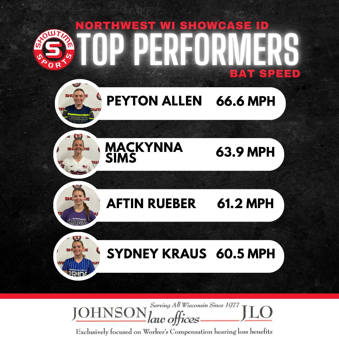 Showtime Sports tweet media