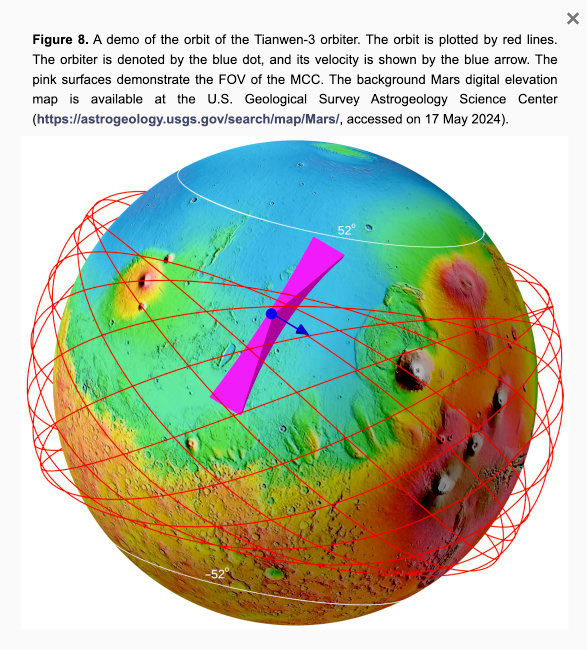 La misión Tianwen-3 (China) tiene como objetivo traer 500grs de muestras de suelo marciano en el año 2030. Este #paper explora el comportamiento de las tormentas de polvo marcianas y su posible impacto en las futuras misiones chinas.

#paper #march #china
doi.org/10.3390/rs1614…