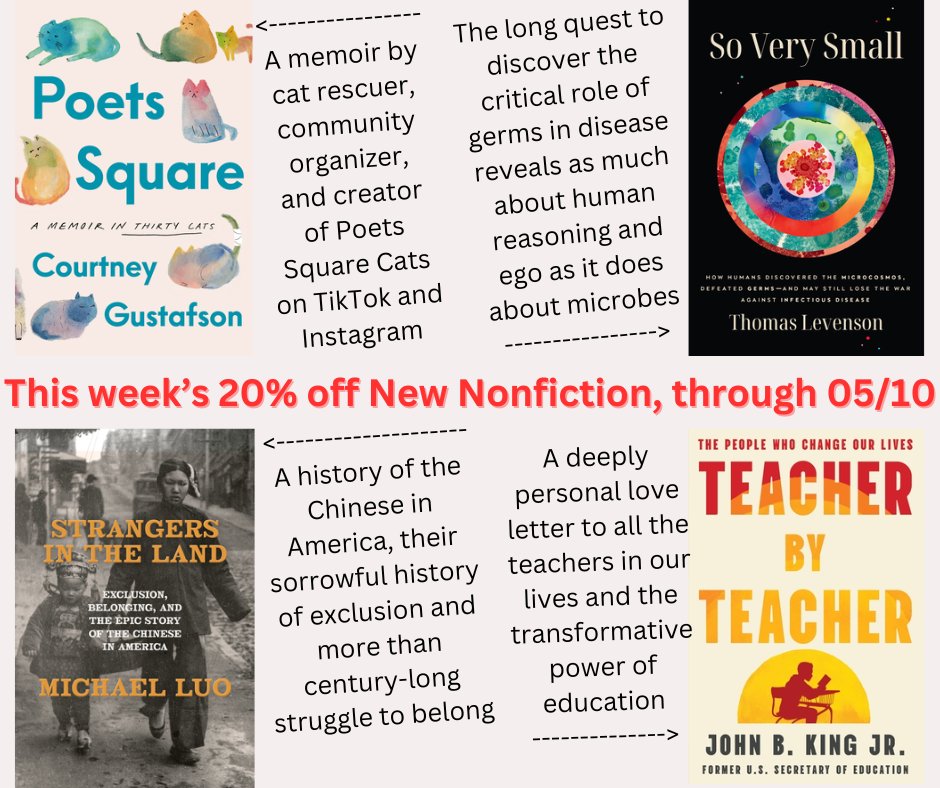 The Literate Lizard (@litlizardsedona) on Twitter photo This week's 20% off new release book picks. You don't have to support Jeff Bezos to get discounts on hot new books. Come to us: theliteratelizard.com/front-page-boo…
Three of these authors are still active here: <a href="/annie_hartnett/">Annie Hartnett</a> <a href="/michaelluo/">Michael Luo</a> <a href="/JohnBKing/">Dr. John B. King, Jr.</a> This week's 20% off new release book picks. You don't have to support Jeff Bezos to get discounts on hot new books. Come to us: theliteratelizard.com/front-page-boo…
Three of these authors are still active here: <a href="/annie_hartnett/">Annie Hartnett</a> <a href="/michaelluo/">Michael Luo</a> <a href="/JohnBKing/">Dr. John B. King, Jr.</a>