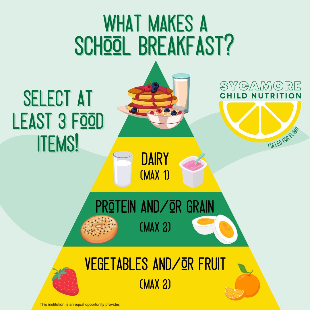 Sycamore Child Nutrition (@sycamorecns) on Twitter photo A nutritious breakfast is the perfect way to start a productive day! 🍳 All our meals are required to meet USDA guidelines that promote the health of our students. ❤️
<a href="/SycamoreSchools/">Sycamore Schools</a> #WeAreAviators #SycamoreOH #SycamoreOhio #Sycamore #OHschools #HamiltonCounty A nutritious breakfast is the perfect way to start a productive day! 🍳 All our meals are required to meet USDA guidelines that promote the health of our students. ❤️
<a href="/SycamoreSchools/">Sycamore Schools</a> #WeAreAviators #SycamoreOH #SycamoreOhio #Sycamore #OHschools #HamiltonCounty