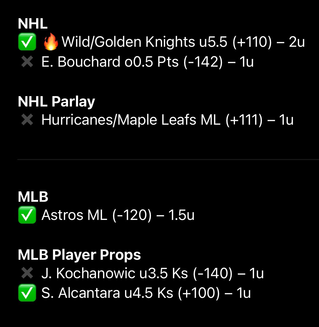 Moneylinehacks's tweet photo. 🚨Free Pick Alert! 🚨
#MLB ⚾️
Padres ML (-135) 1u
📈Killed it once again in VIP yesterday.
Tennis went 5-2 and every other sport we played was a winner.
Ready to run it back today. 🔥
For free daily VIP picks,
Join our Discord @MLHacksNetwork
#GamblingComunity #BettingX https://t.co/ujBvopYEx0