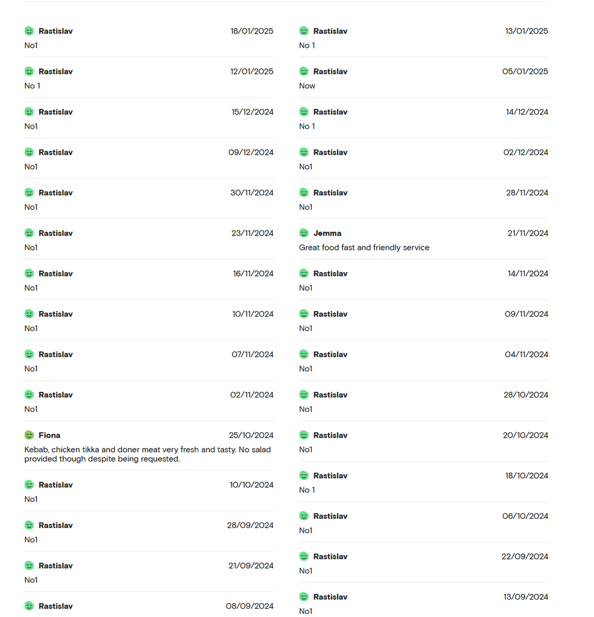 McGeorgeOfTheJungle tweet media