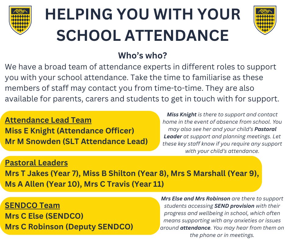 Attendance is vital for excellent academic outcomes, personal development and improving the life chances of young people. This aligns with our core values and mission as an academy.

Support is available from this Who's Who of staff working alongside your child's Head of Year.