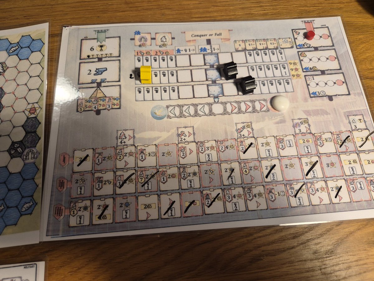 Chronicles of Civilization, a massive PnP. I probably made lots of rules mistakes,  but was not close to a winning condition.  Will try  again soon.