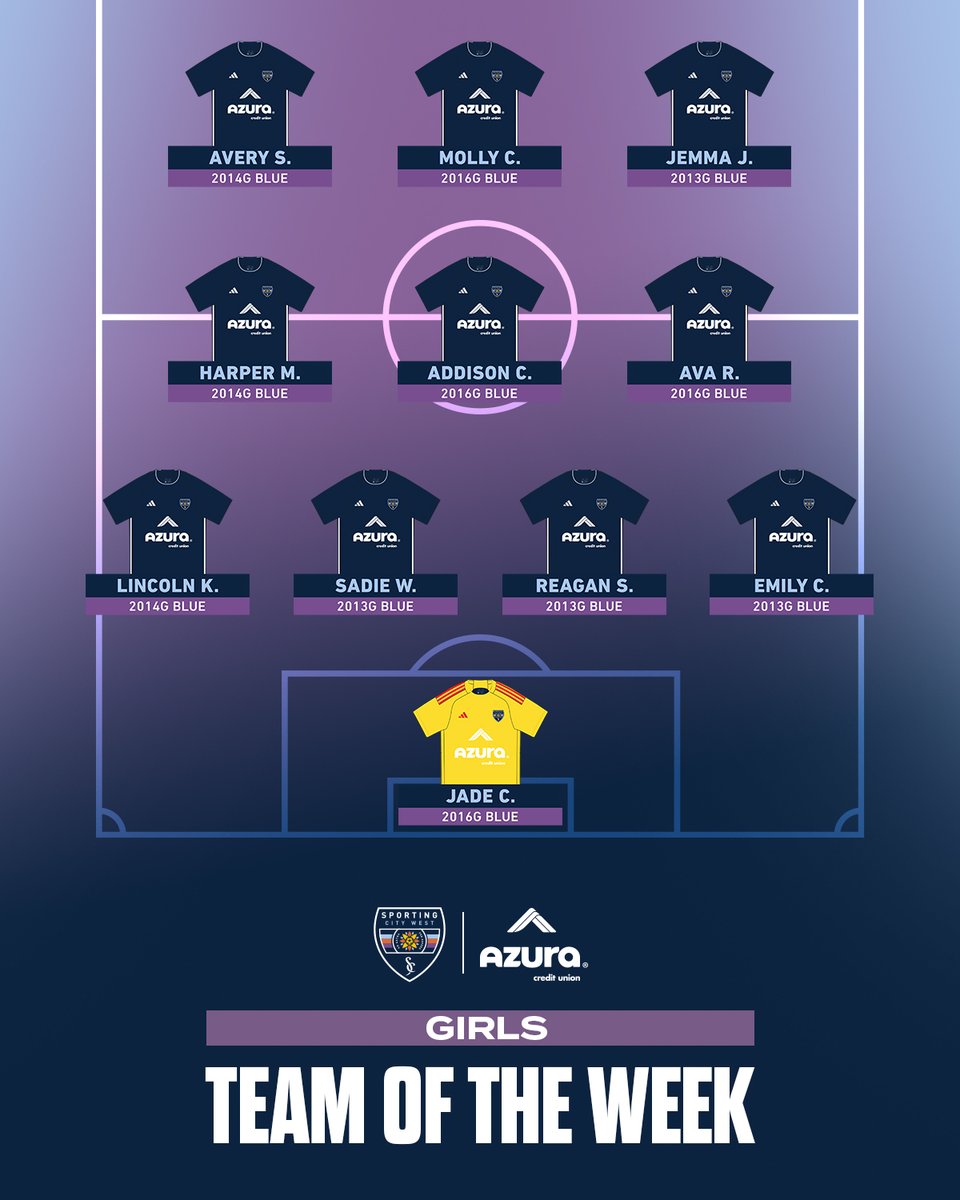 Sporting City West tweet media