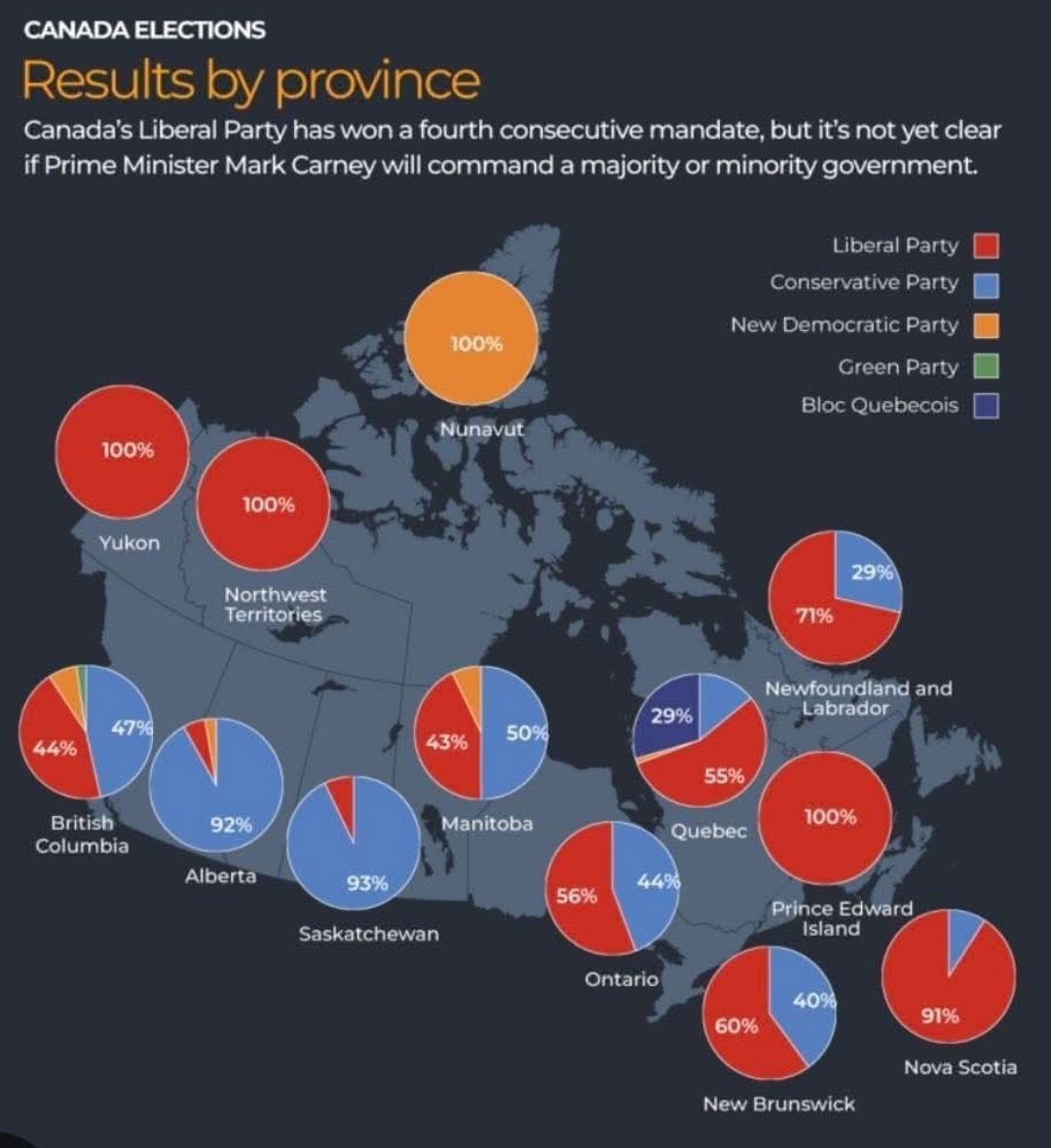 Martyupnorth®- Unacceptable Fact Checker tweet media