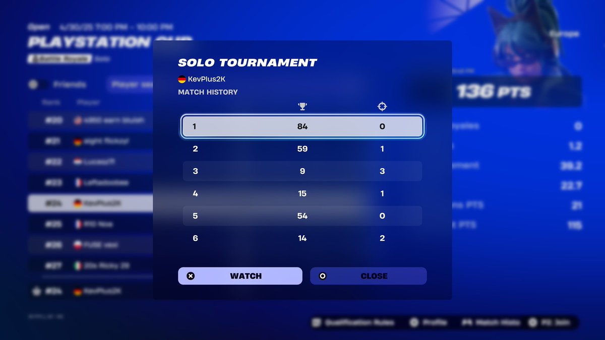 #24 +1k$ in basically 3 games only go next