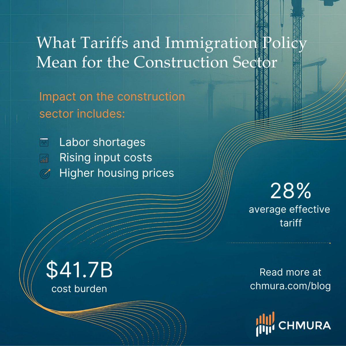 Read: Tariffs + Immigration = The Perfect Construction Cost Storm?
Dive into the full analysis (data tables, cost estimates, and our 2025 outlook) in our latest blog post: What Tariffs and Immigration Policy Mean for the Construction Sector: hubs.la/Q03kxXSH0