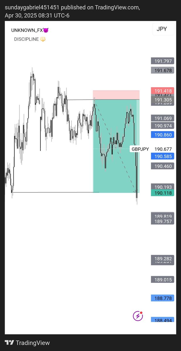 DISCIPLINE🔱
Makes it simple
<a href="/vawulencetrader/">ÏÑ VÉX TØR 📈🥷</a> 
<a href="/ForexTvOfficial/">Forex Tv</a>