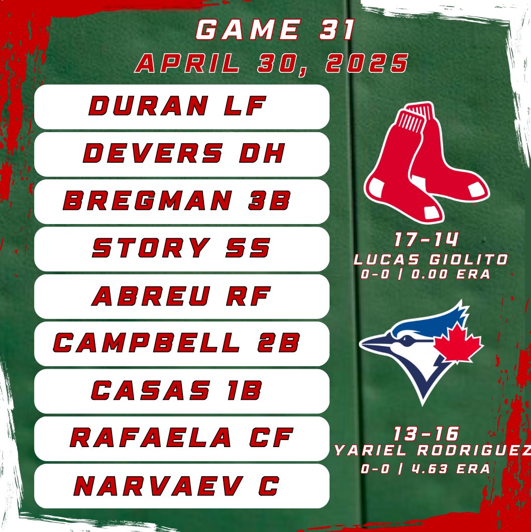 talkingsoxmedia's tweet photo. Lineup VS Blue Jays 4/30
First Pitch @ 7:07
Lucas Giolito Season Debut!
#RedSox 
#TalkingSox
#DirtyWater https://t.co/AiK7Icl2zo