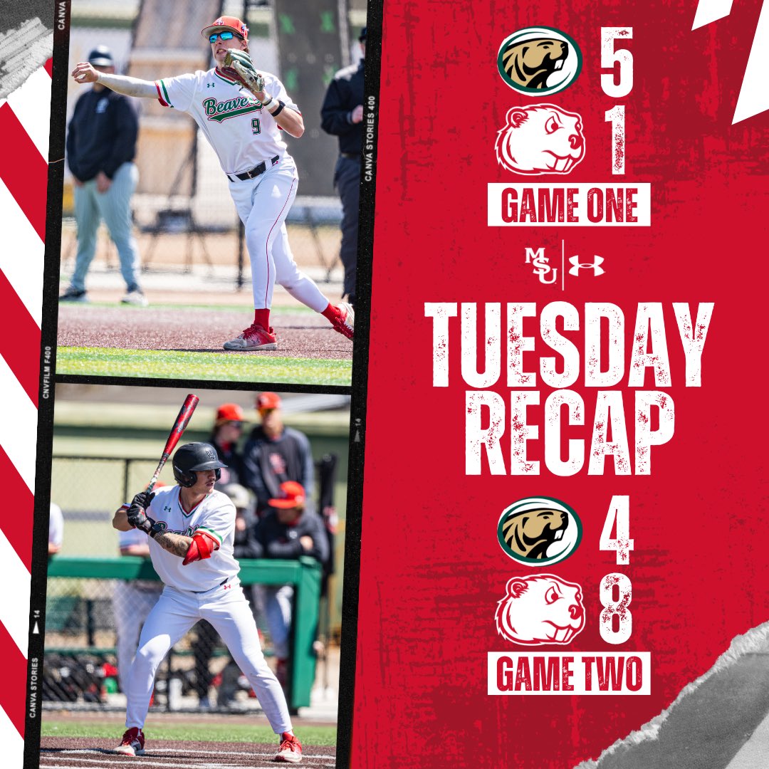 Recap of yesterday’s double header against Bemidji State!

Top Performers in the win:
N. Madas: 4H, HR, 2R, 2RBI
G. Gabbert: HR, 2H, 1R, 3 RBIs
J. Orthner: 4H, two doubles, 2R
S. Kary: 3 hits, triple, 2R, 1 RBI

We take on Augustana at home on Friday and Saturday!