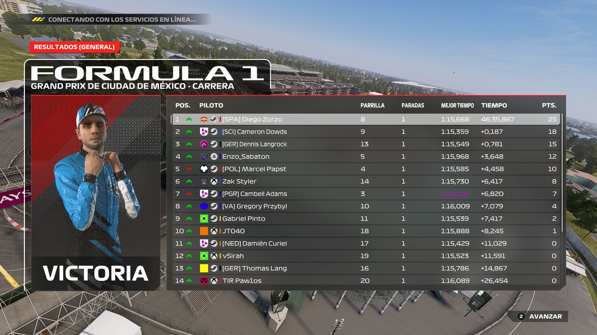 P1 in <a href="/EML_F1/">Esports Masters League</a> Nations League 🇲🇽

Interesting race, was easy 1-2 but <a href="/Sergiosobrinoo/">Sergio Sobrino</a> 's electricity had other plans.

Soy español, a qué quieres que te gane 🇪🇸