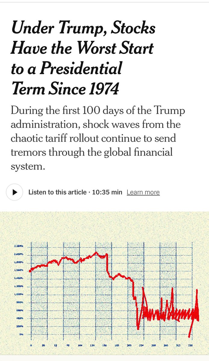 $6.5 Trillion wiped from the value of publicly listed companies in the US ~ 

President Trump says it’s been the most successful first 100 days of any administration 🤔 #First100Days