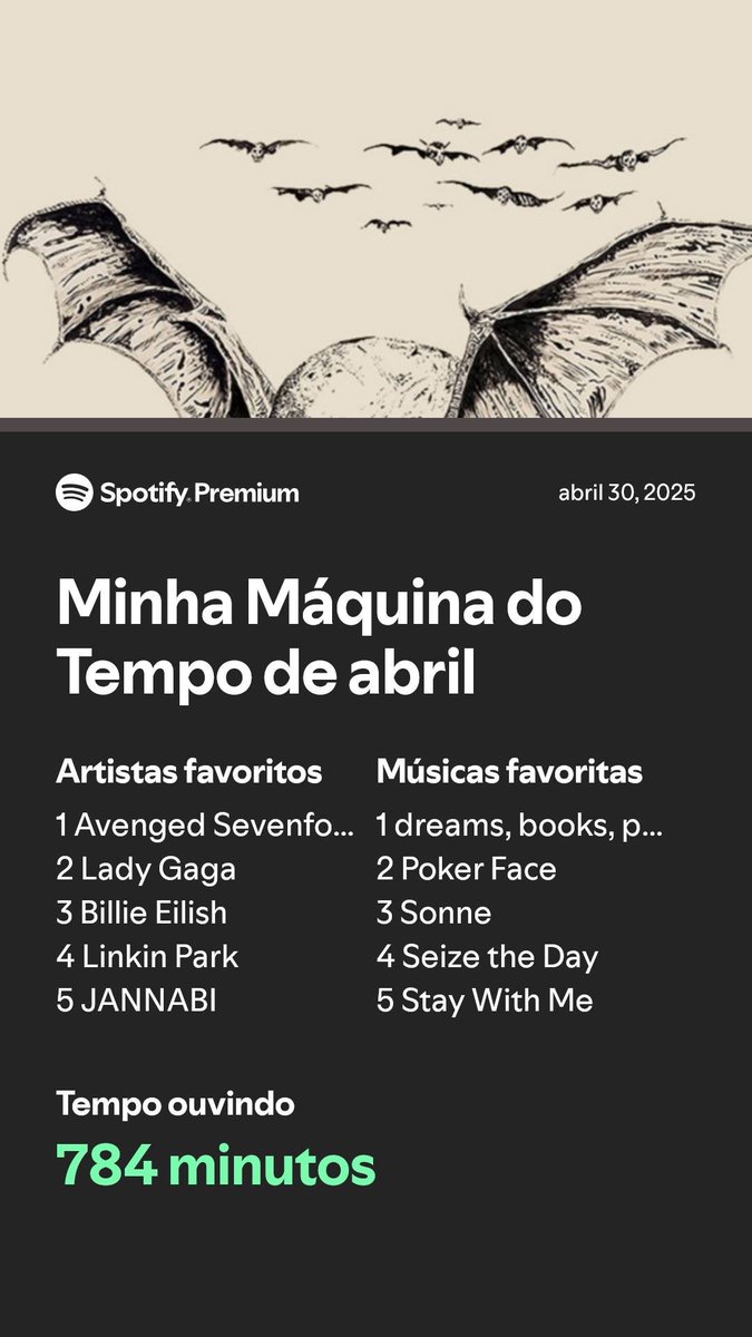 mhellenr's tweet image. Minha Máquina do Tempo de abril

Dê uma olhada na Sua Máquina do Tempo:  open.spotify.com/listeningstats…