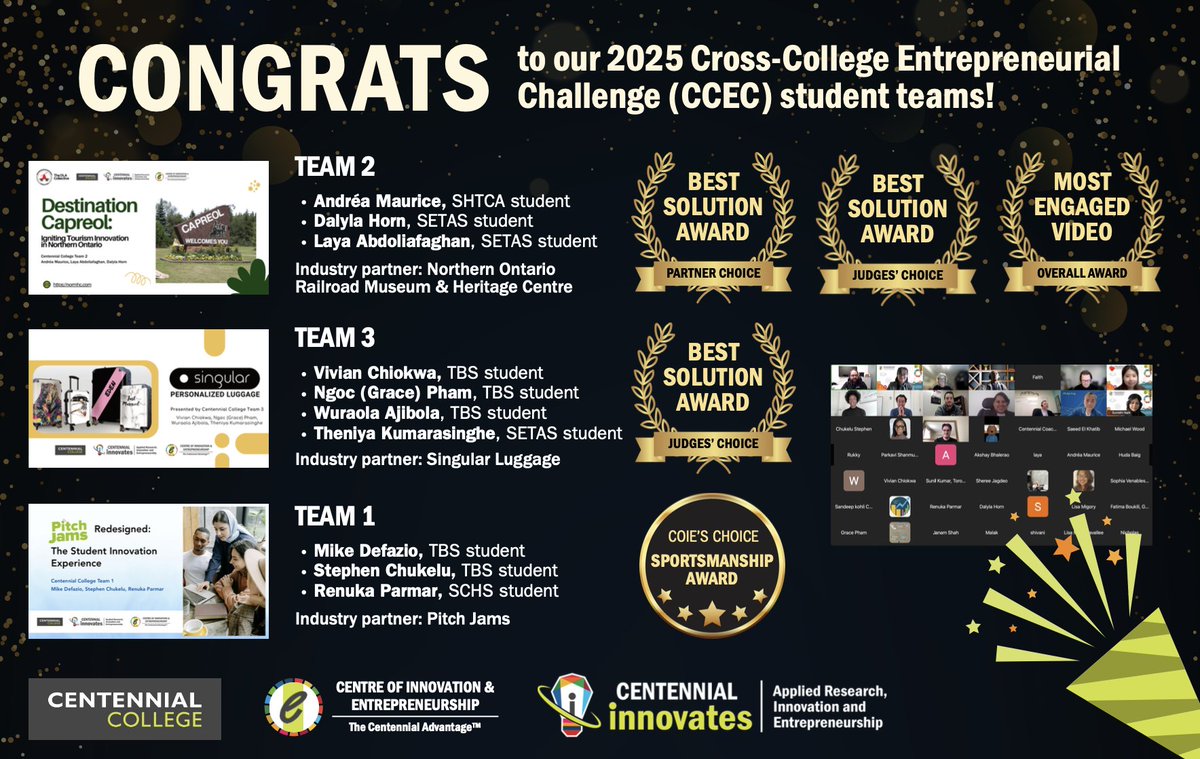 Centre of Innovation & Entrepreneurship (@coecentennial) on Twitter photo π 10 outstanding students proudly represented #CentennialCollege across three challenges, showcasing their #creativity, #teamwork, and #problemsolving skills.π Huge #congratulations to all three teams for their incredible work and well-deserved recognition! <a href="/CentennialEDU/">Centennial College</a> π 10 outstanding students proudly represented #CentennialCollege across three challenges, showcasing their #creativity, #teamwork, and #problemsolving skills.π Huge #congratulations to all three teams for their incredible work and well-deserved recognition! <a href="/CentennialEDU/">Centennial College</a>