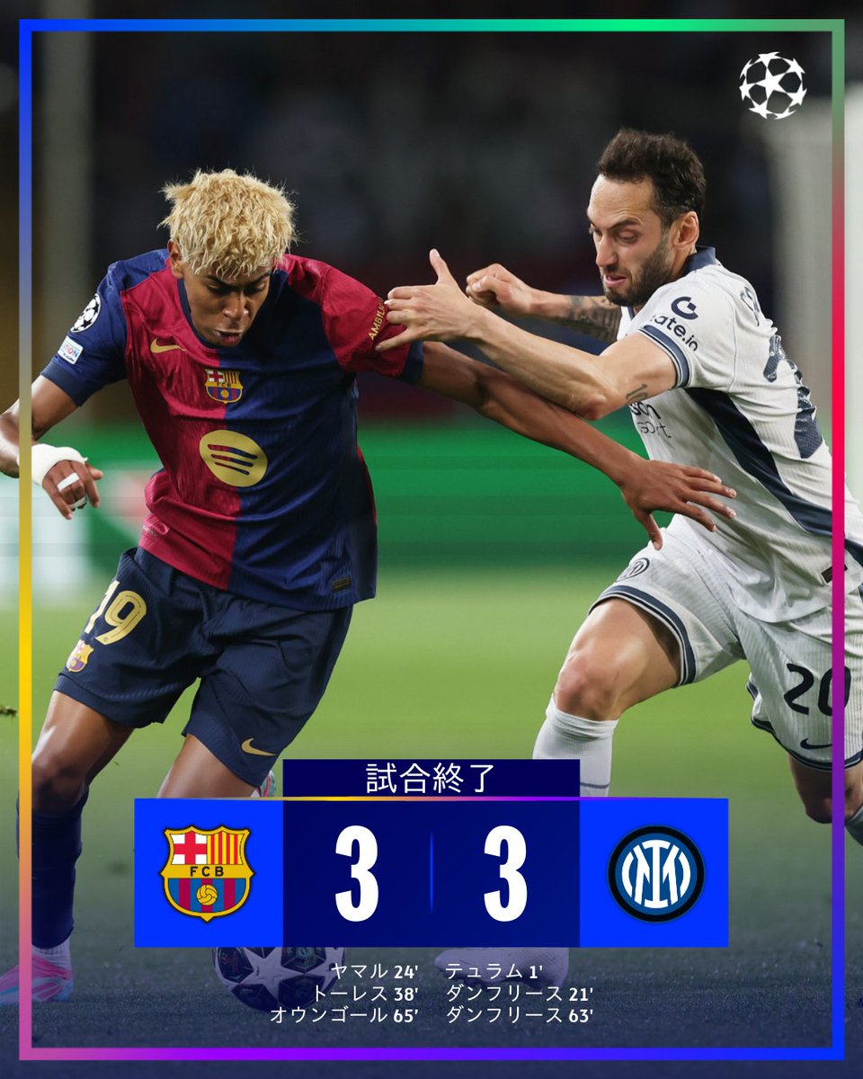 バルセロナとインテルのファーストレグは激闘の末に3-3の引き分け！⚖️

#UCL
