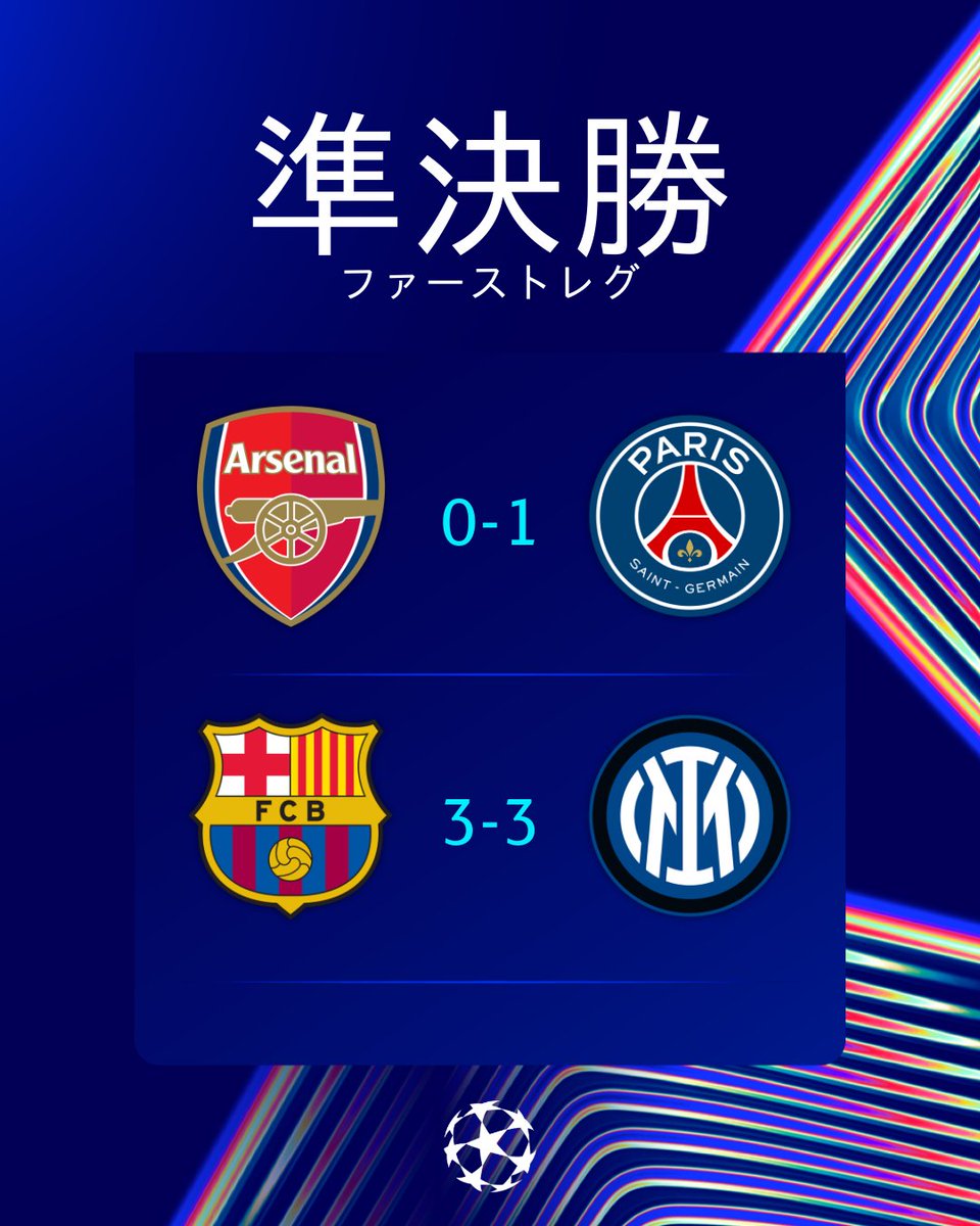 準決勝ファーストレグの試合結果です ✅

#UCL