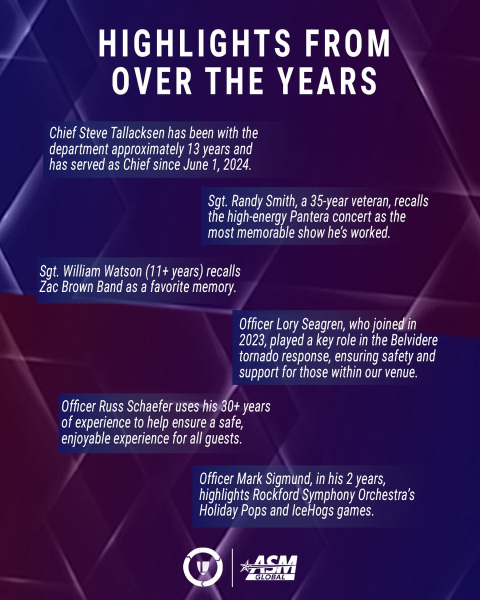 The Faces Behind Your Safety 
 
Our Rockford MetroCentre Police Department, established in 1980, brings years of experience to ensure safety at every event. We’re grateful for their dedication and the vital role they play in keeping our guests, staff, and performers safe.
