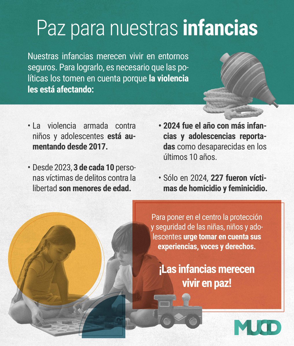 MUCDoficial's tweet photo. 🌈👦🏽👧🏽#DíaDeLasInfancias | Aprender a ser libres, a confiar y a vivir en paz. ¡Eso es lo que deben estar haciendo las infancias!

Para lograrlo, necesitamos políticas que las protejan y las tomen en cuenta.🌎🕊️

💡Revisa nuestra infografía y súmate al cambio ✊🏽
#30DeAbril 💛 https://t.co/gnWEH6oWaM