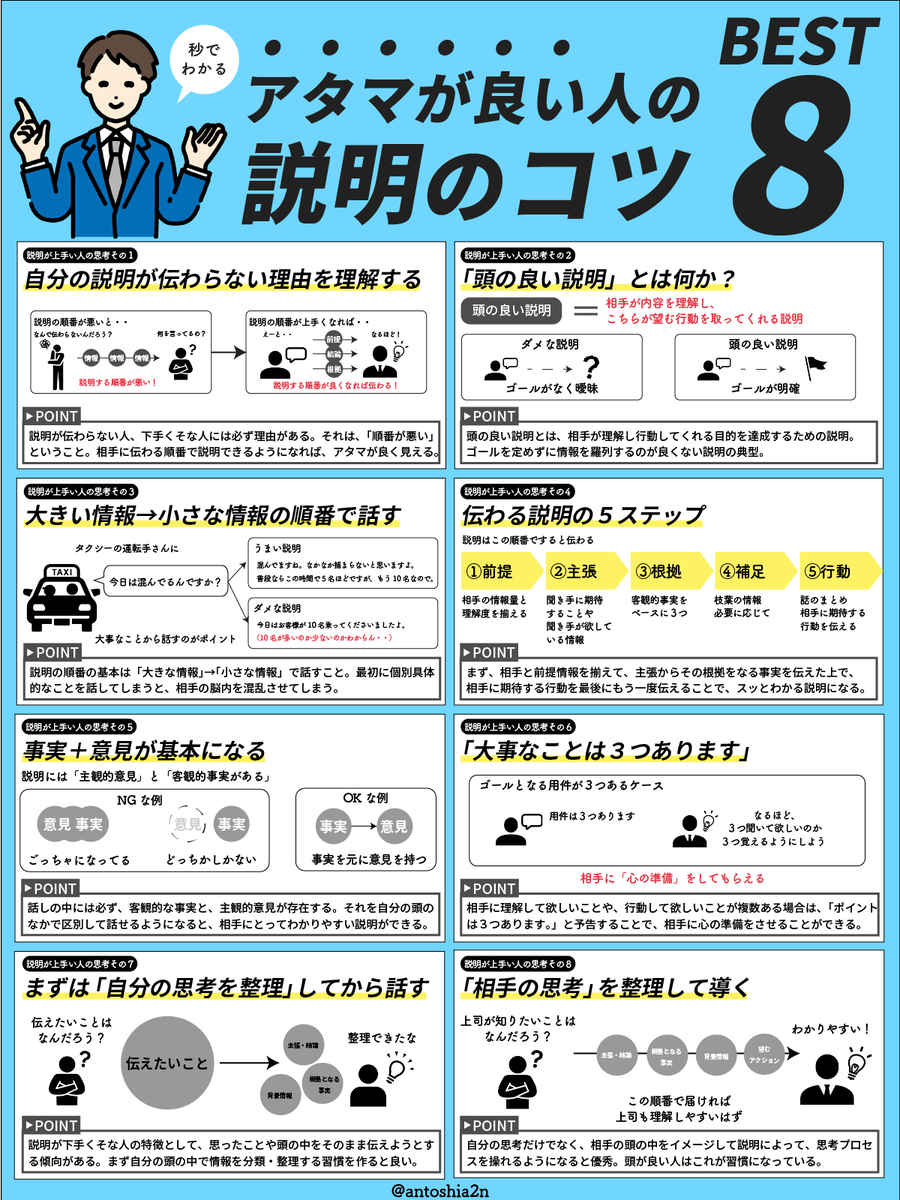 antoshia2n's tweet photo. わかりやすさの源は、ココにあったんです。 https://t.co/h40EaEO4GH