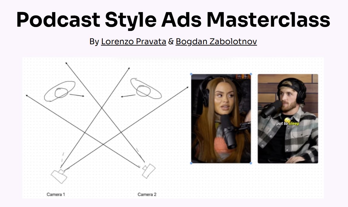 Bogdan | Ad Creatives for Meta & TikTok tweet media