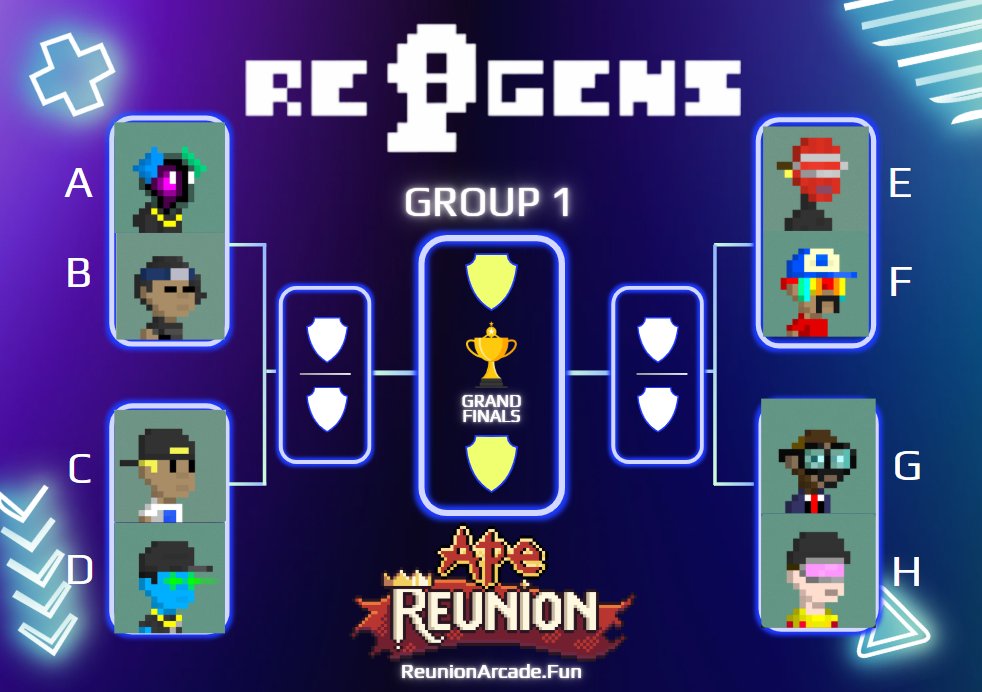 Reunion Arcade (@reunionarcade) on Twitter photo Day 1 of the <a href="/re_generates/">re:generates</a> brackets to decide which of their pixel IP will join The Search for Apefather
32 re_gens made the cut. 16 polls below
Go vote!!! Day 1 of the <a href="/re_generates/">re:generates</a> brackets to decide which of their pixel IP will join The Search for Apefather
32 re_gens made the cut. 16 polls below
Go vote!!!