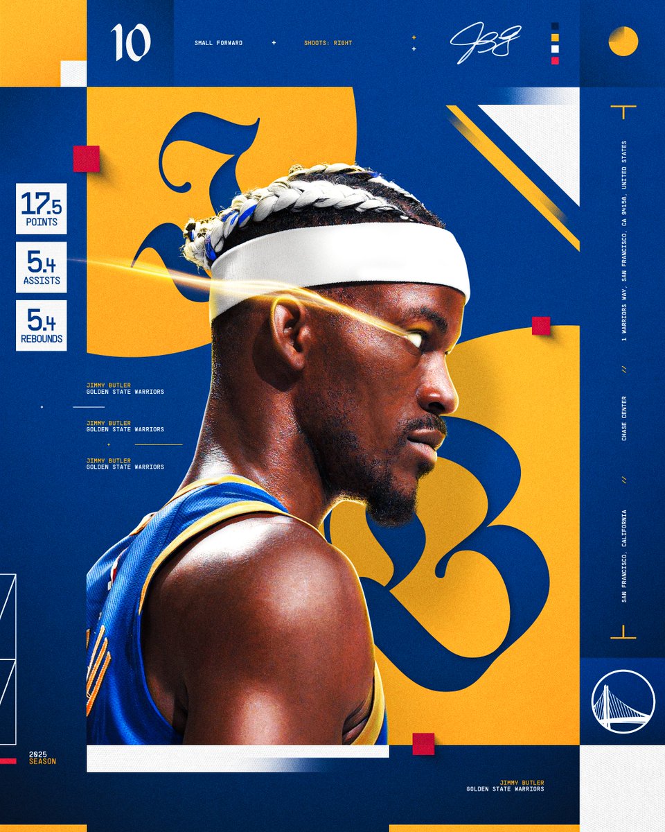 :Jimmy Butler * <a href="/warriors/">Golden State Warriors</a> 
#NBAPlayoffs #goldenstatewarriors