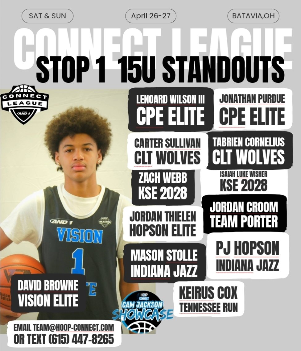 15u standouts