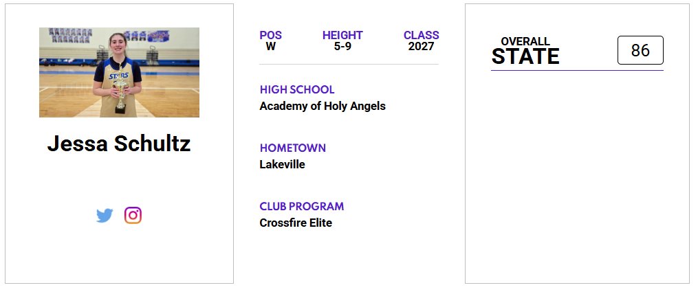Minnesota Jr. All-Star GBB (@jrallstarmn) on Twitter photo Check out Jessa Schultz's (<a href="/jessaschultz27/">Jessa Schultz</a>) ππΌππππΎππππ πππΌπππ πππππππ! ‡οΈ
jrallstar.com/maxrecruit/maxβ¦
Start building your profile now at jrallstar.com/maxrecruit! Check out Jessa Schultz's (<a href="/jessaschultz27/">Jessa Schultz</a>) ππΌππππΎππππ πππΌπππ πππππππ! ‡οΈ
jrallstar.com/maxrecruit/maxβ¦
Start building your profile now at jrallstar.com/maxrecruit!