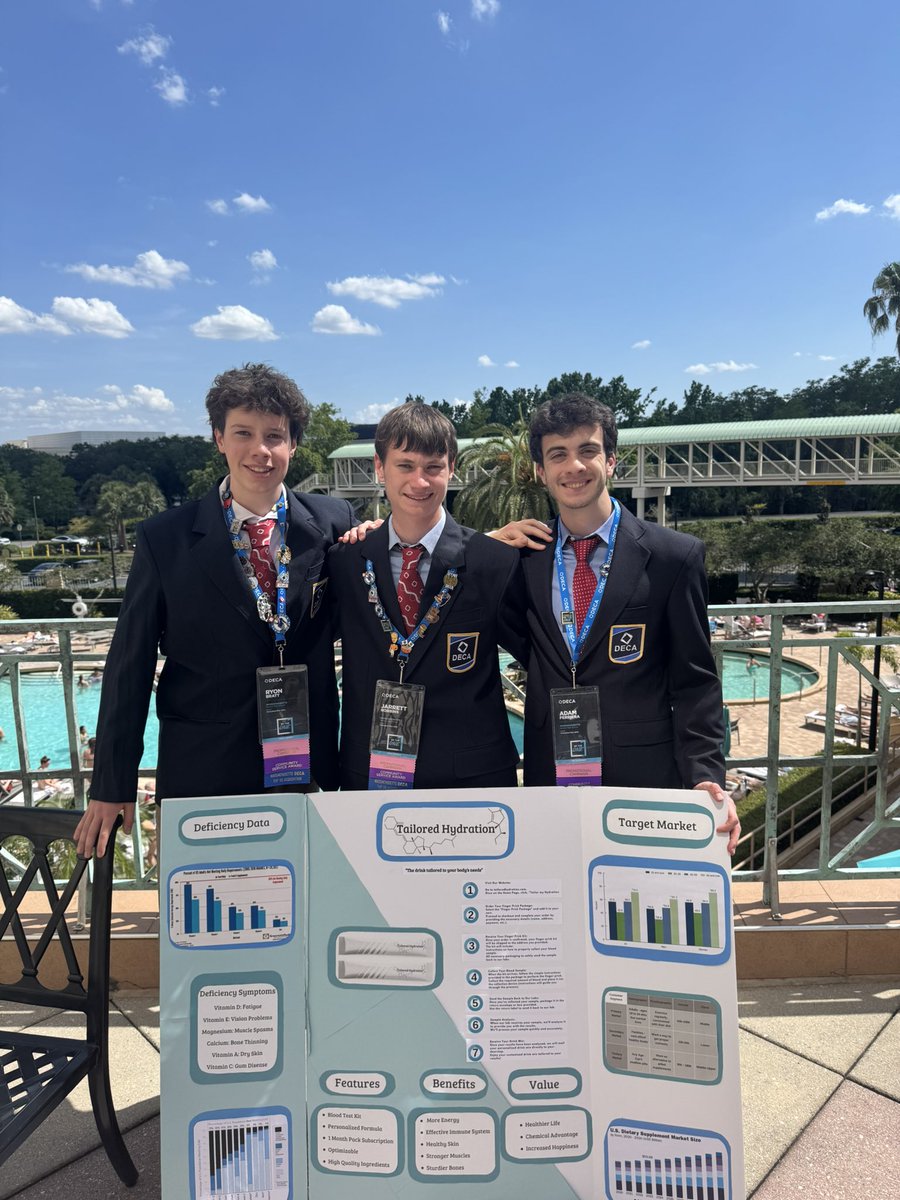 Beyond proud of Norton DECA competing this week at Internationals in Orlando with over 25,000 other students!

8 students received Certificates of Excellence, indicating exceptional scores at the highest and most difficult level of competition. Stay tuned for trophies in 2026.