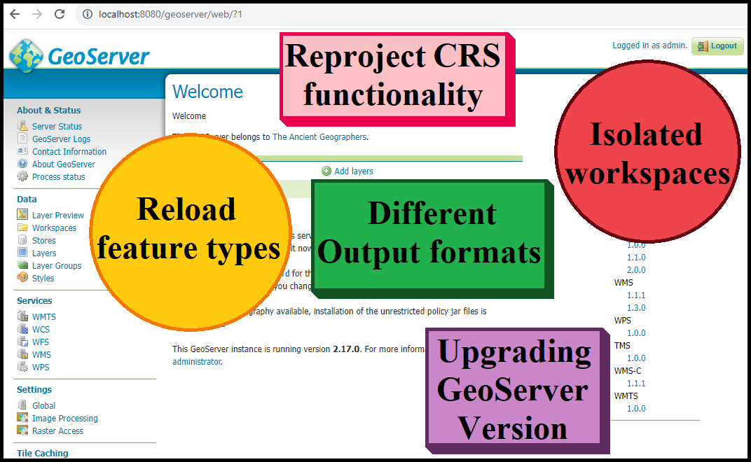 ❌ Introducing some challenges and tricks of working with GeoServer
🌟 During our exploration, we delved deeper into the intricacies of GeoServer, uncovering valuable insights that shed light on the challenges and tricks inherent in its utilization.
👉 youtube.com/watch?v=1psVum… 👈