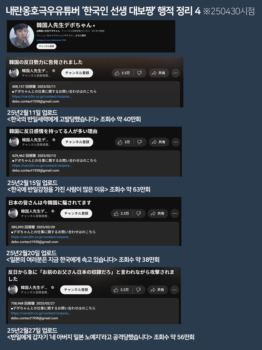 #내란옹호극우유투버대보쨩
#내란옹호
#극우유튜버
12.3 계엄 이후 매주 내란 옹호 콘텐츠를 일본어로 업로드하고 있는 한국인 남성 유튜버, ‘대보쨩’의 행적과 그의 소속사에 대해 정리해봤습니다.