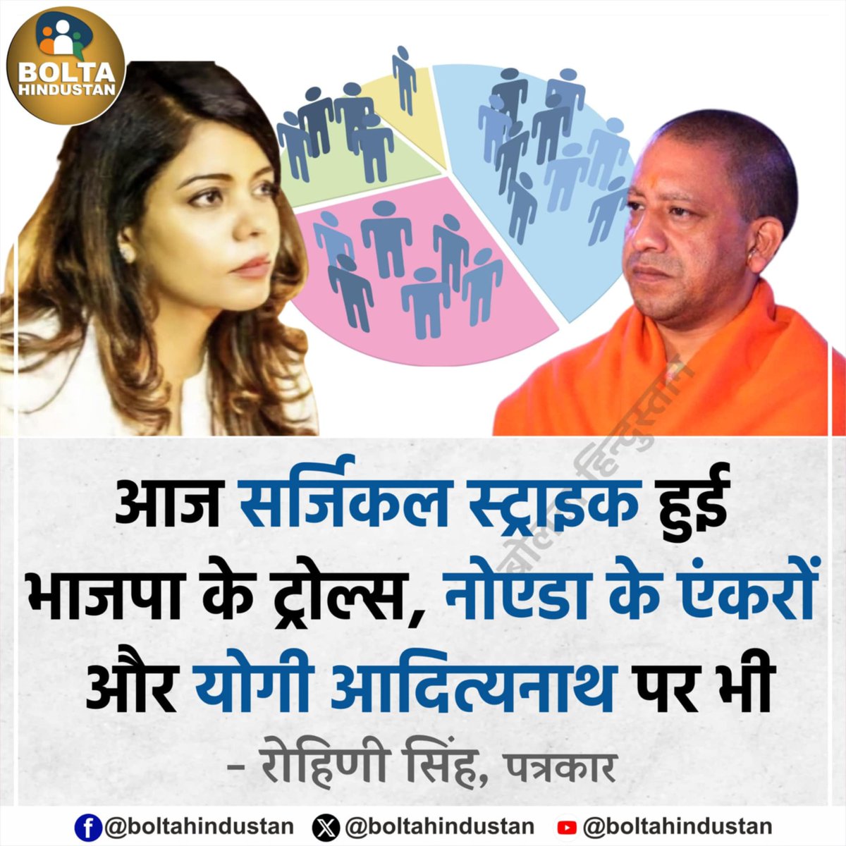 आज सर्जिकल स्ट्राइक हुई भाजपा के ट्रोल्स, नोएडा के एंकरों और योगी आदित्यनाथ पर भी 

: रोहिणी सिंह, पत्रकार